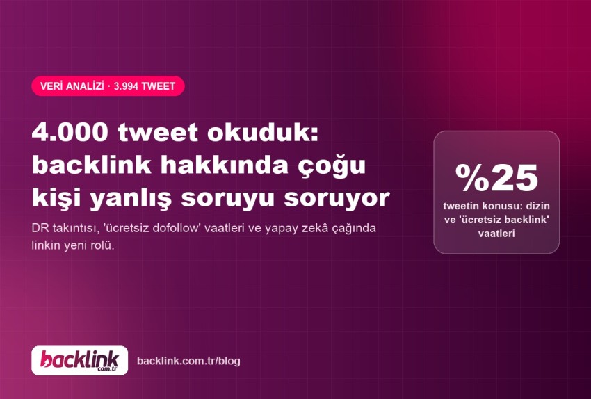 4.000 Tweet Okuduk: Backlink Hakkında Çoğu Kişi Yanlış Soruyu Soruyor